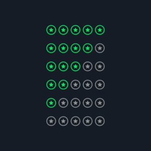 Custom Negative Reviews - Leggi Descrizione!